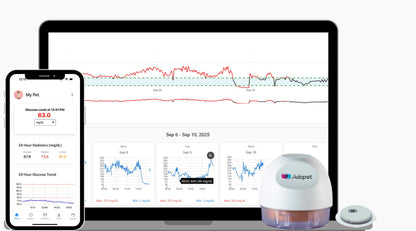 Adapet CGM A1 Patient Pack