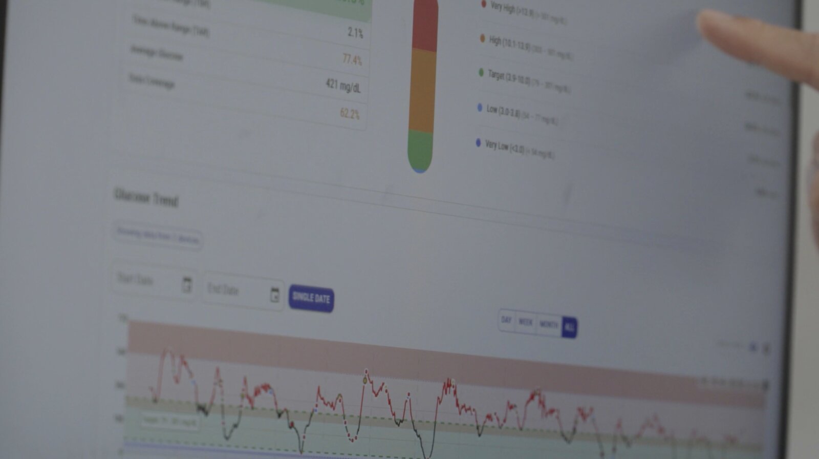 Clinician reviewing patient data on a tablet — context for the Insights articles